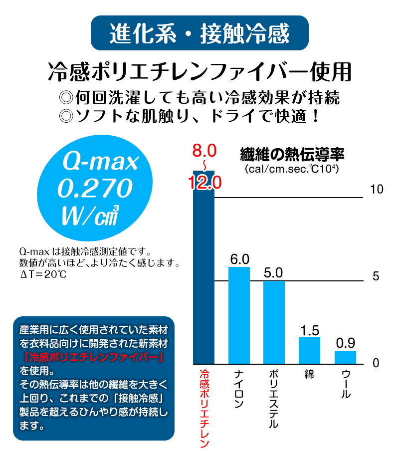 レディース靴下 接触冷感 メッシュ 色おまかせ 4足セット