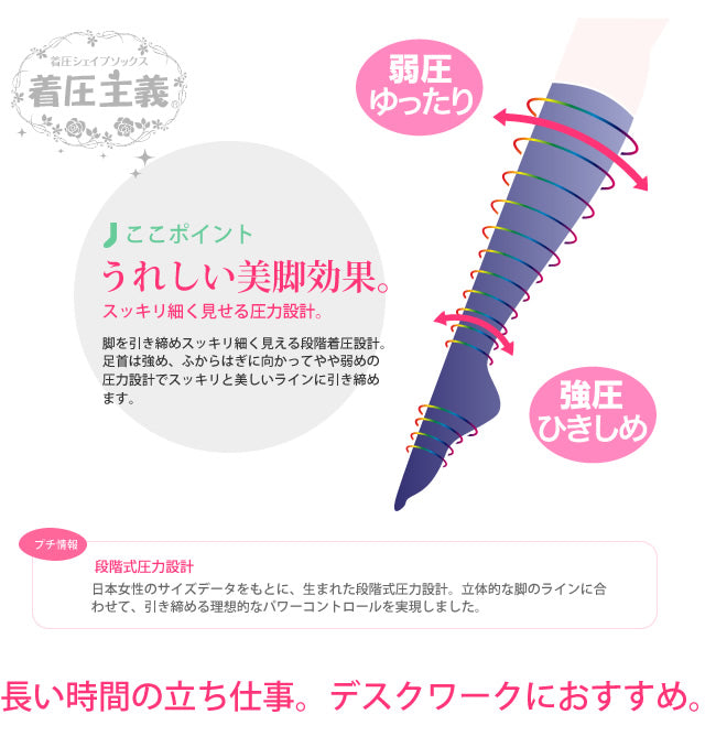 着圧ソックス レディース 3足セット 着圧シェイプハイソックス
