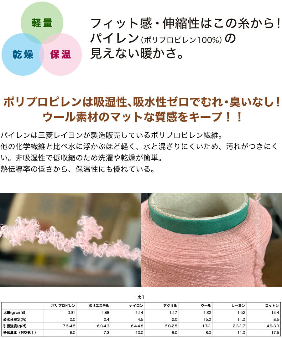 レディース 無地 サーモスパイル 同色2足セット 22-24cm