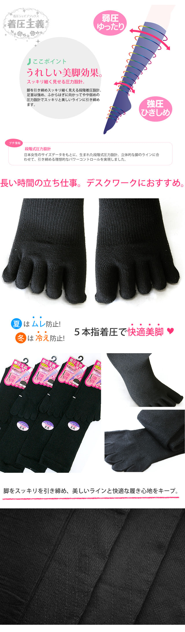 5本指着圧シェイプソックス