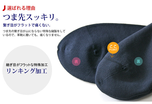 着圧ソックス メンズ ハイソックス ビジネスソックス 3足セット 表糸綿100% 綿100 着圧 抗菌防臭