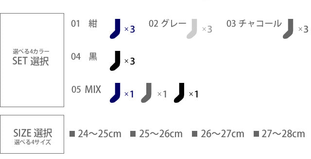 着圧ソックス メンズ ハイソックス ビジネスソックス 3足セット 表糸綿100% 綿100 着圧 抗菌防臭